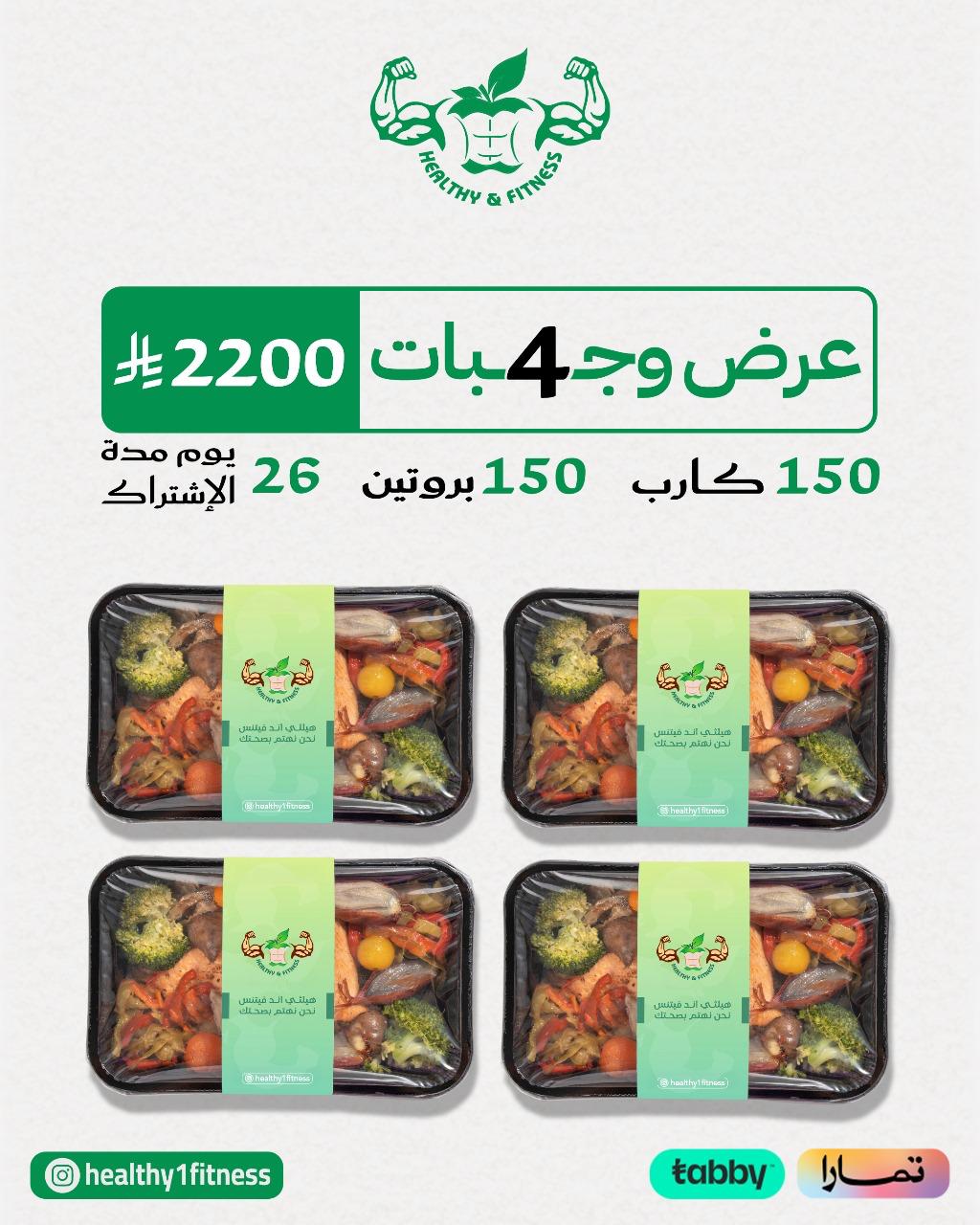 Balanced four-meal daily plan for healthy living